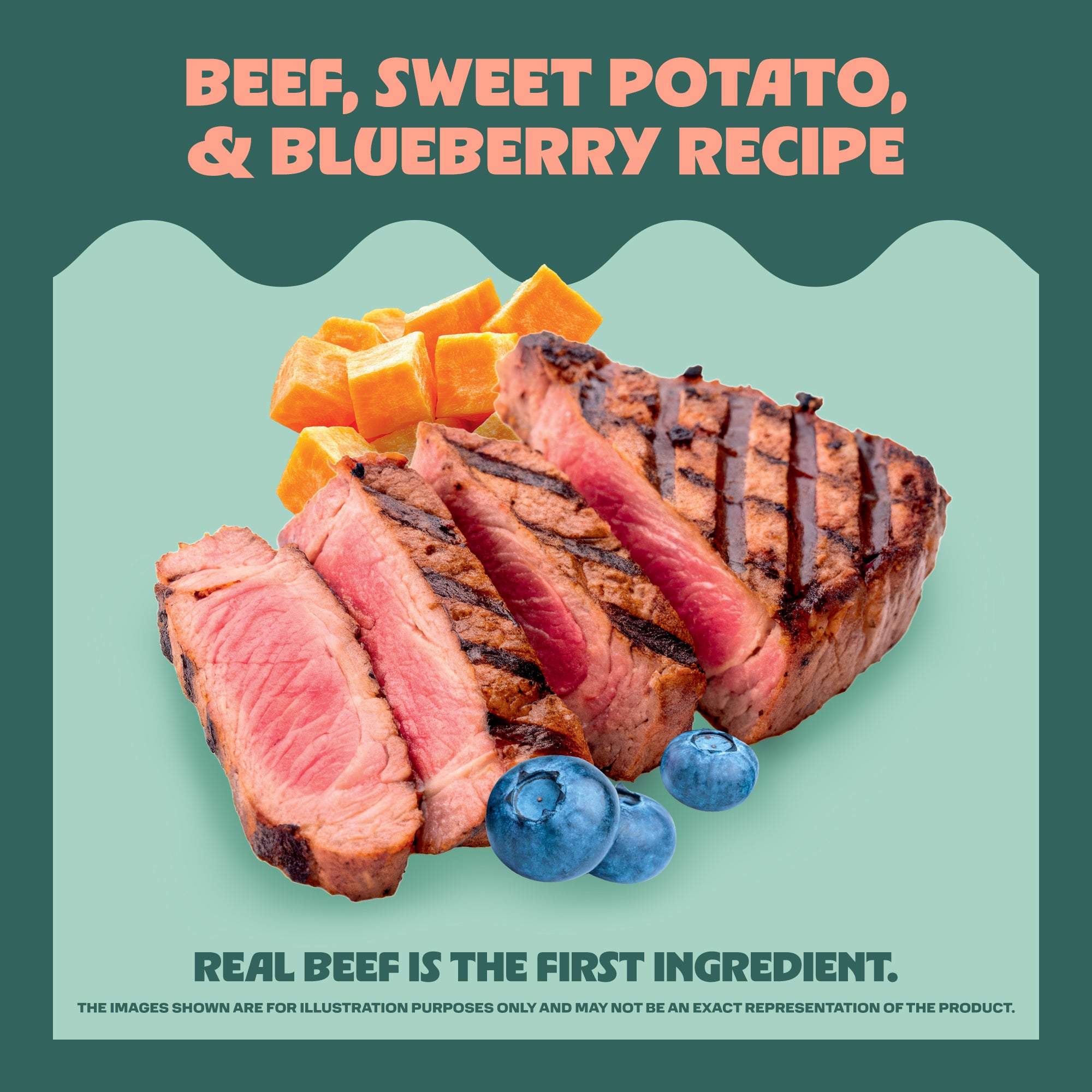 Sliced beef with sweet potato and blueberry on a green background with text about the recipe.