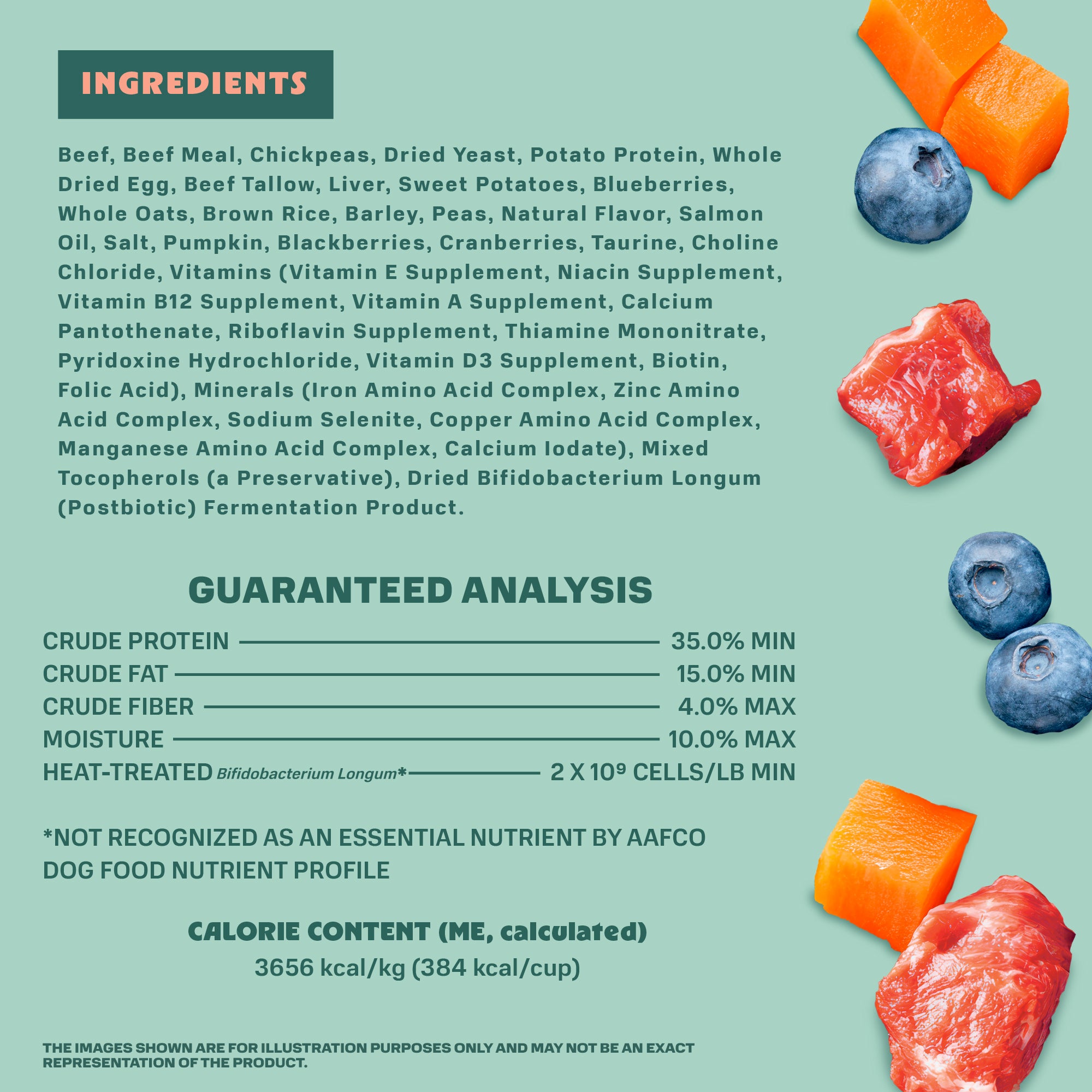 Dog food ingredient list with images of meat, vegetables, and berries on a green background