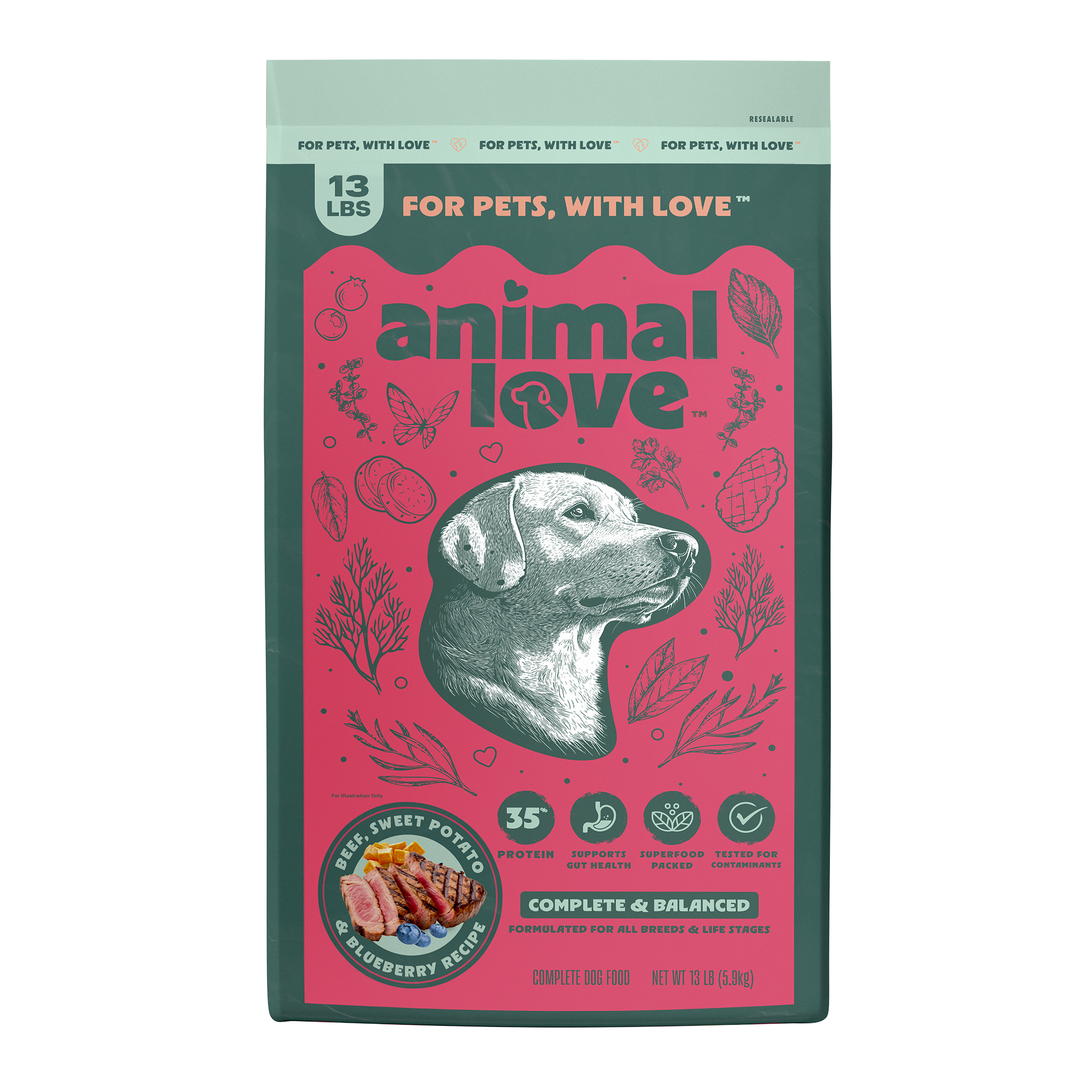 Beef, Sweet Potato, & Blueberry