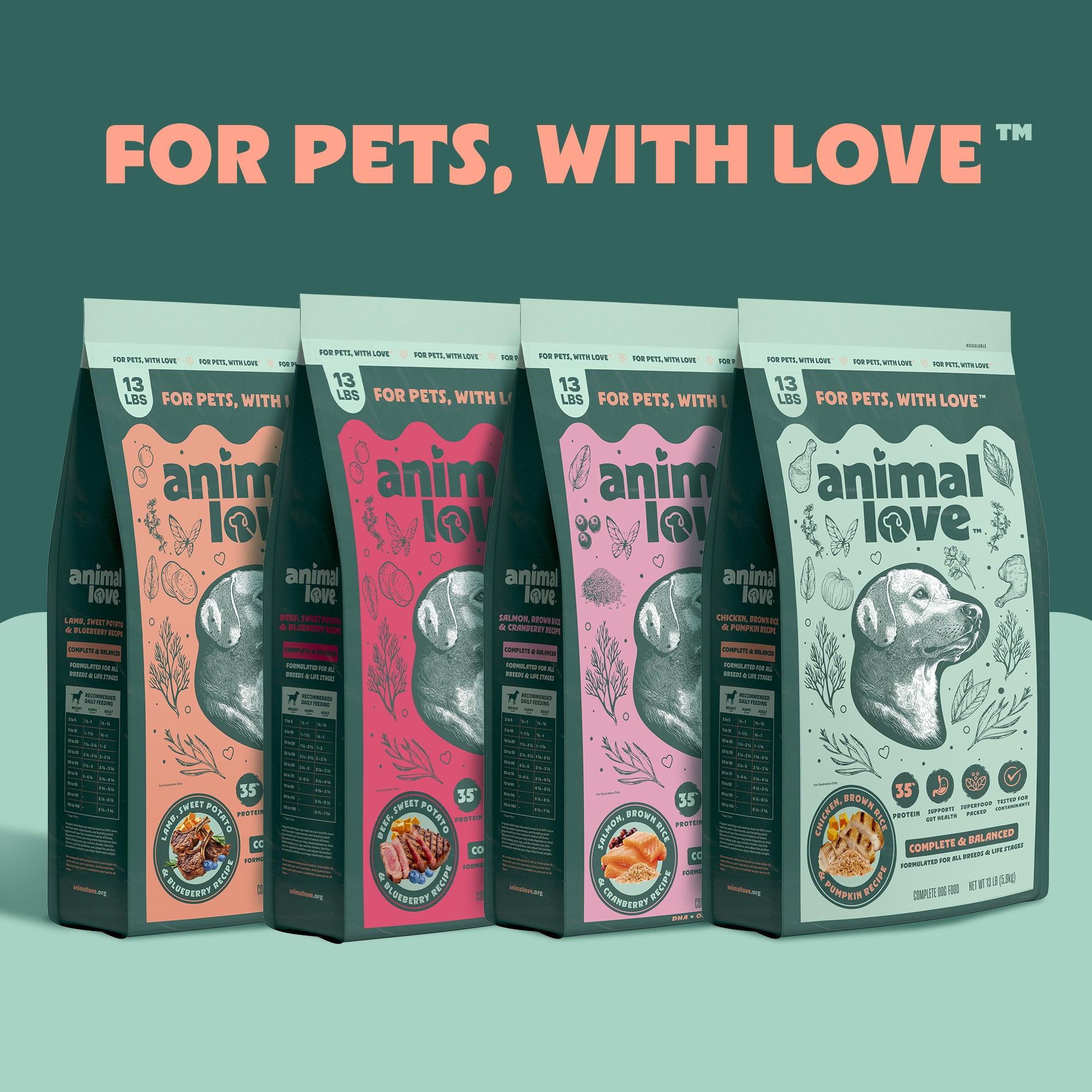 Beef, Sweet Potato, & Blueberry