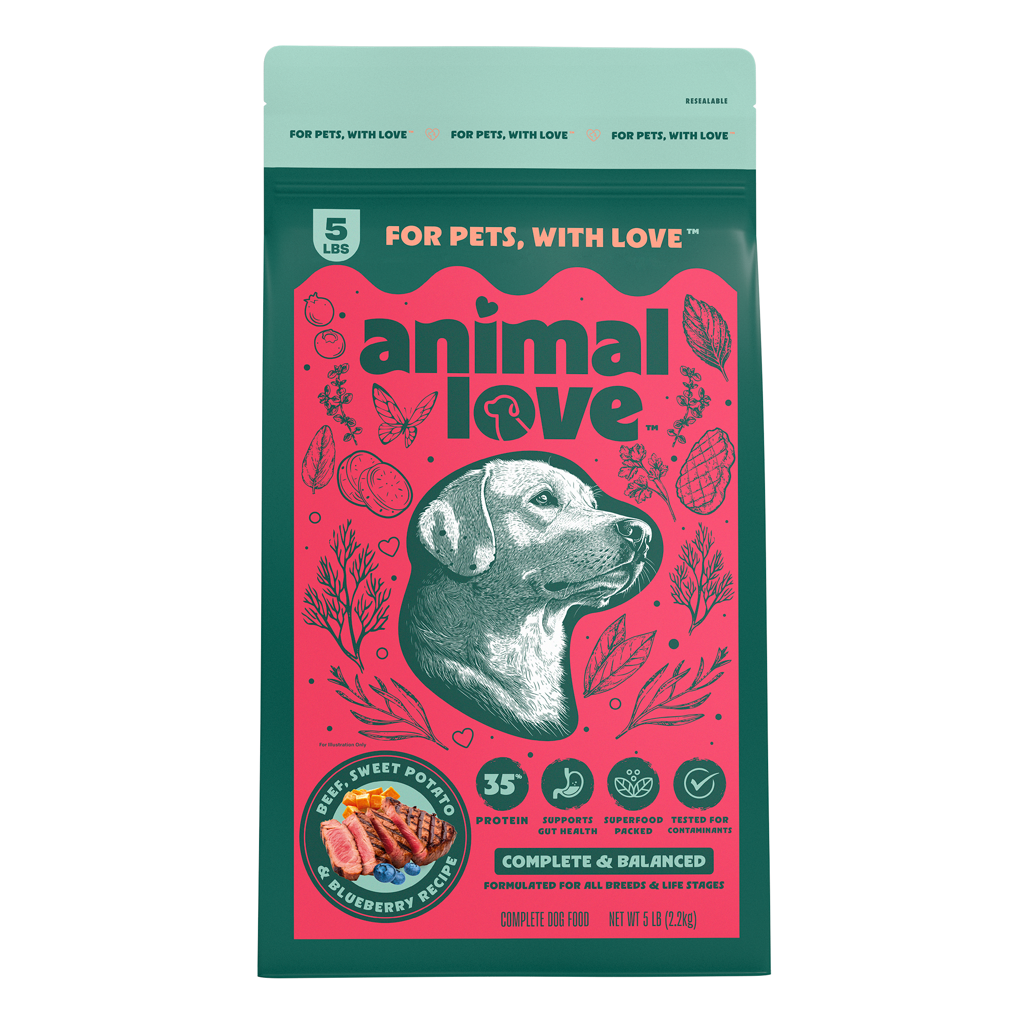 Beef, Sweet Potato, & Blueberry