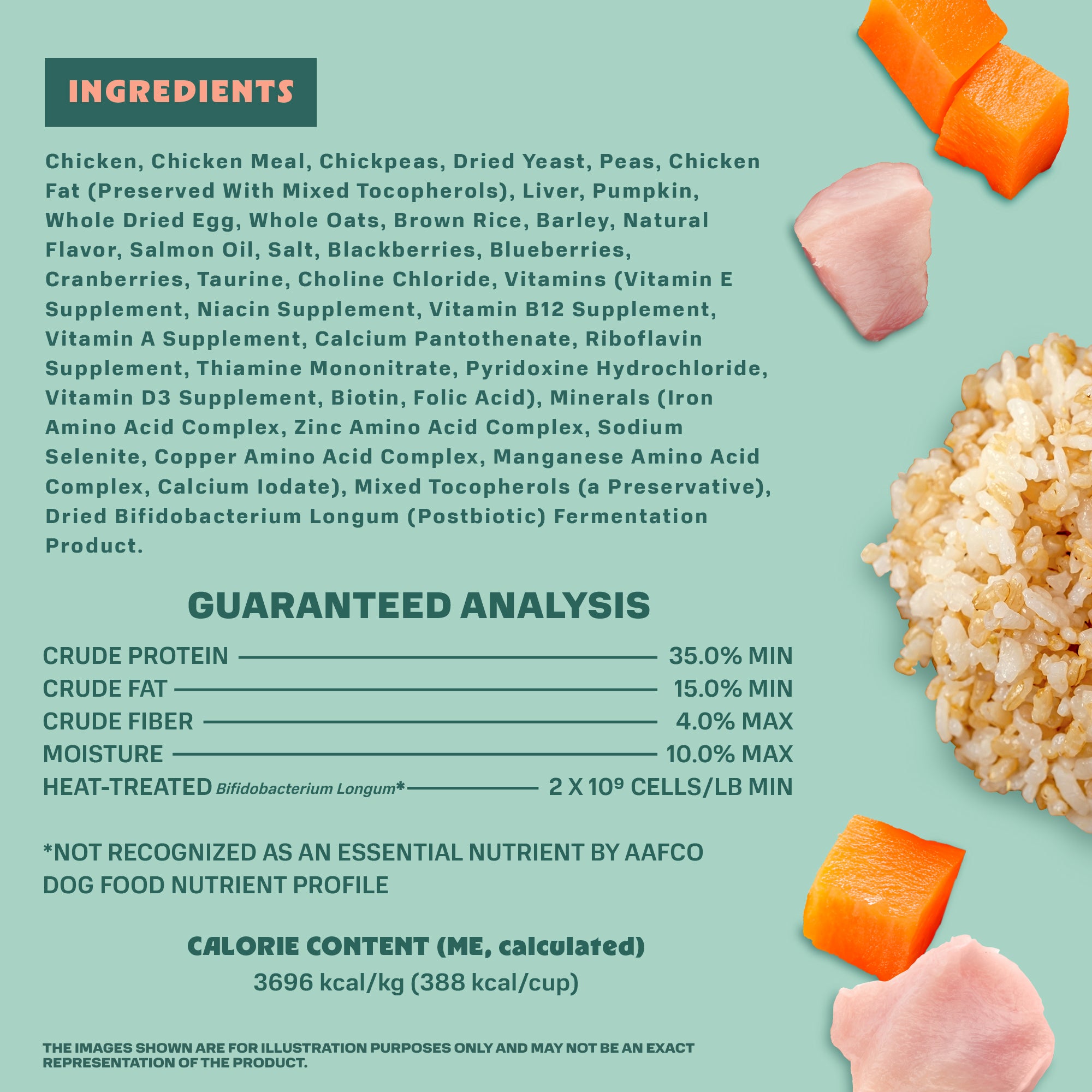 Dog food ingredient list with images of ingredients on a light blue background