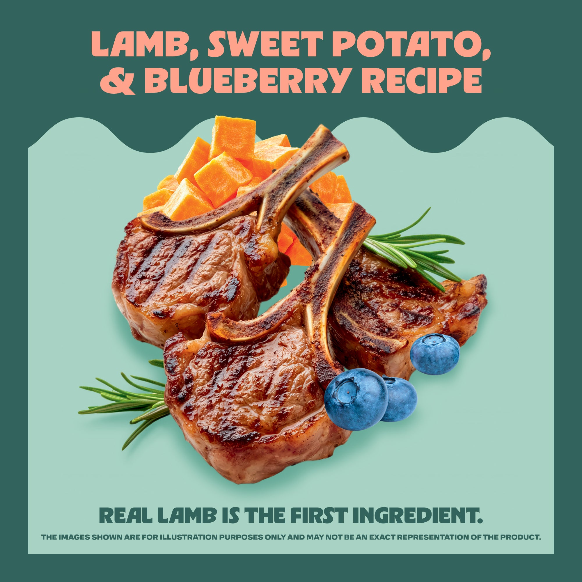Lamb chops with sweet potatoes and blueberries on a green background with text about the recipe.