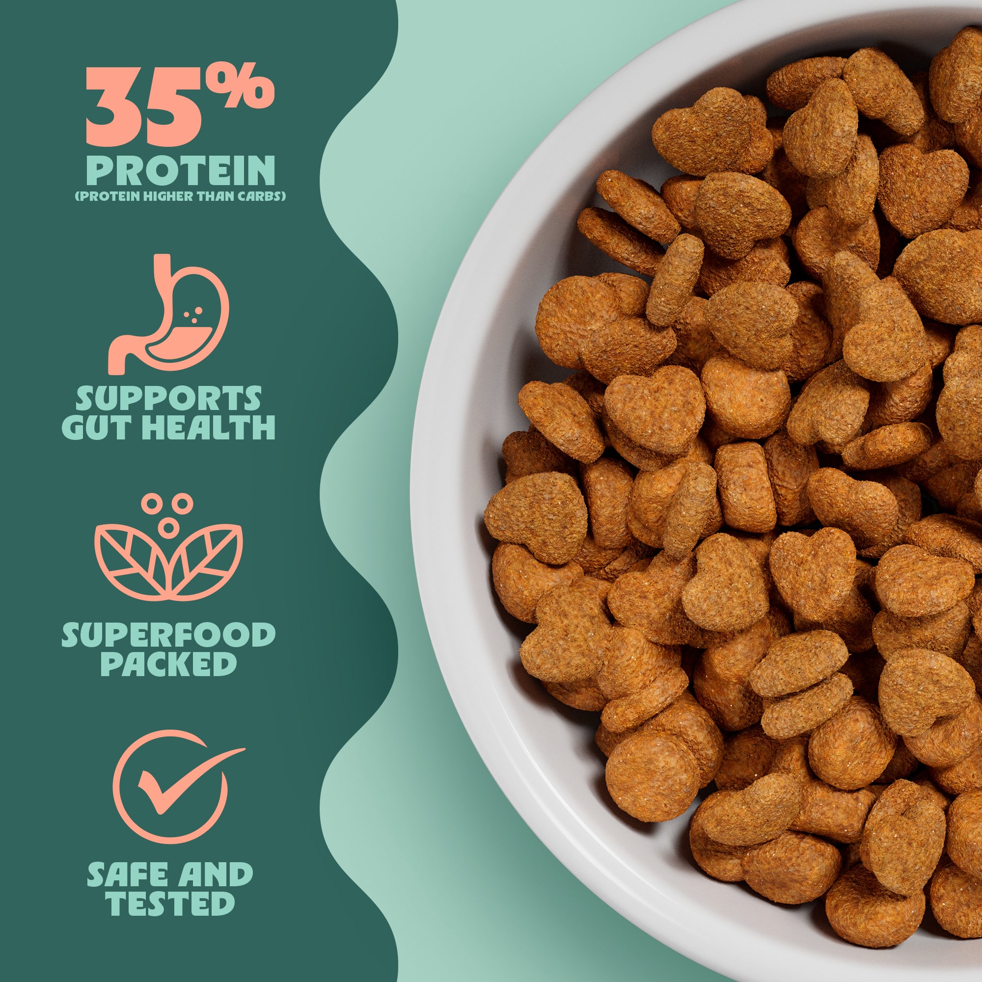 Lamb, Sweet Potato, & Blueberry