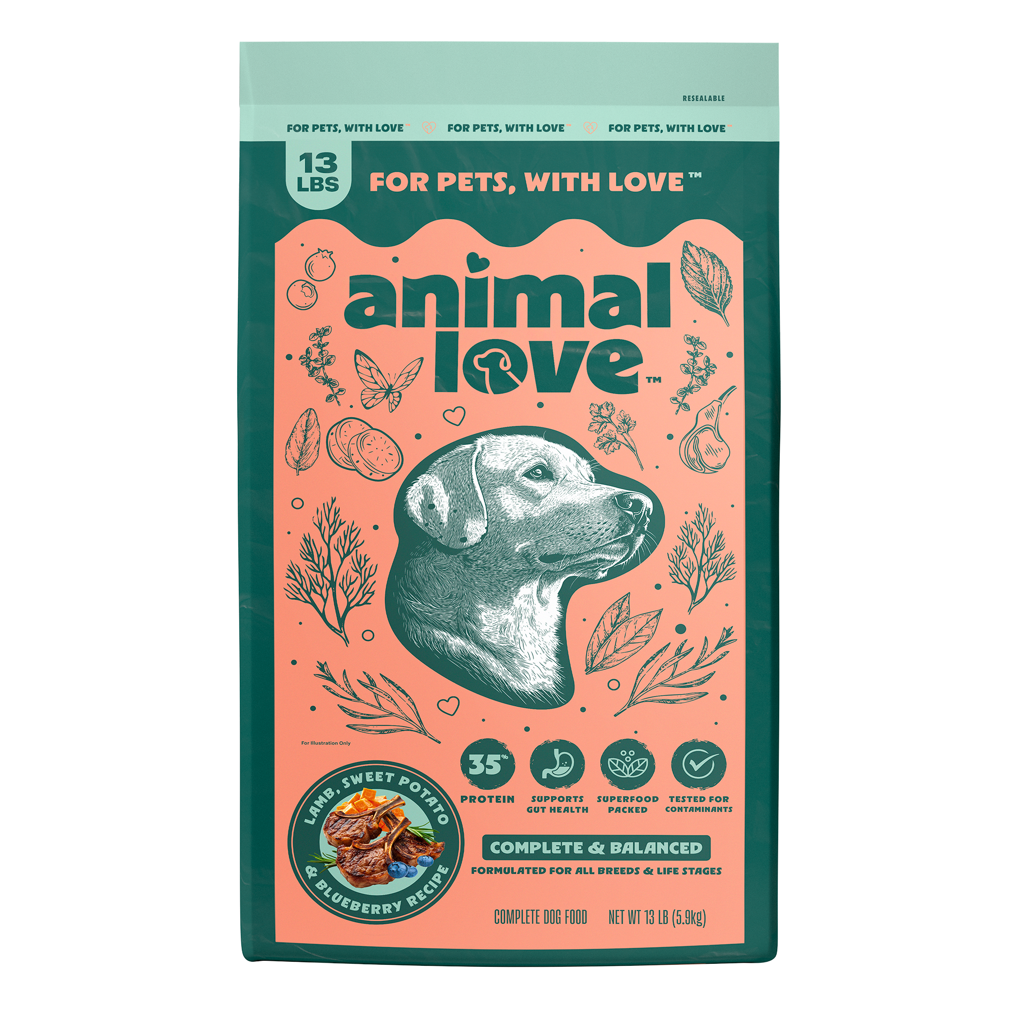 Lamb, Sweet Potato, & Blueberry