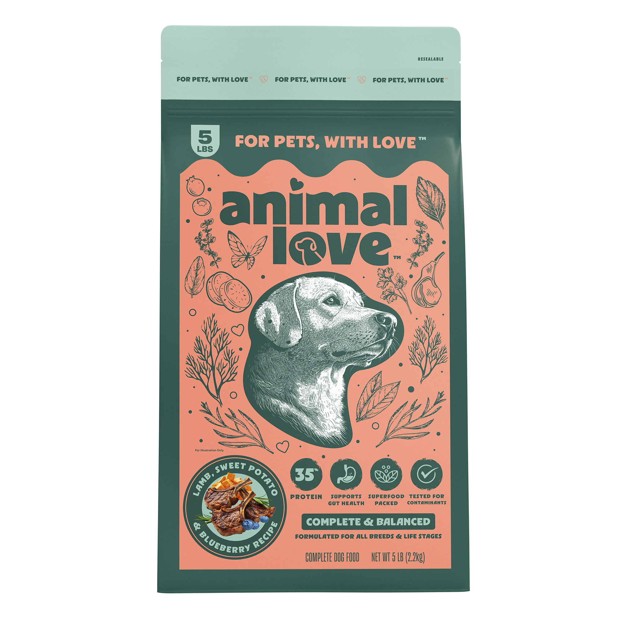 Lamb, Sweet Potato, & Blueberry